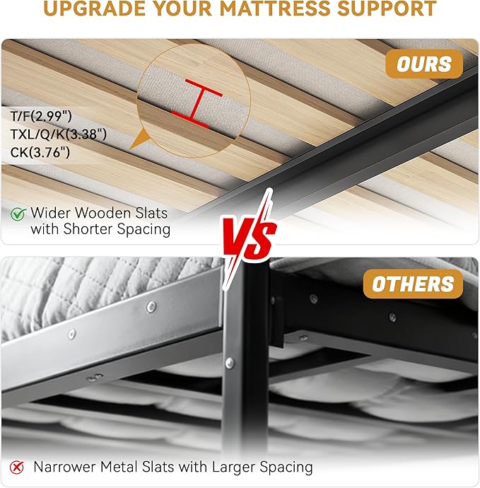 MAF 2 Inch Full Size Box Spring, Low Profile Box Spring with Round Corners, Bunkie Board with Wood Slats Bed Slat Replacement 3500 lbs Black Heavy Duty Metal Mattress Foundation, Easy Assembly