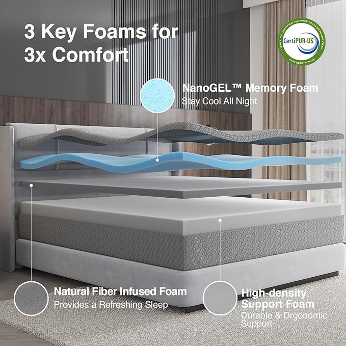 Novilla 14 Inch Queen Size Mattress, Cooling Memory Foam Mattress Queen with Enhanced Airflow, Pressure Relief & Durable Support, CertiPUR-US Certified Mattresses in a Box with Breathable Fabric