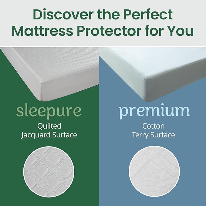 SafeRest Sleepure Waterproof Mattress Protector Crib Size - Viscose Derived from Bamboo - Fitted with Stretchable Pockets - Machine Washable Cotton Crib Mattress Cover for Bed