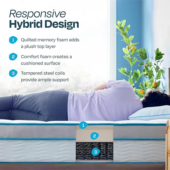 Linenspa 12 Inch Memory Foam and Spring Hybrid Mattress - Medium Plush Feel - Bed in a Box - Pressure Relief and Adaptive Support - Breathable - Cooling - Primary Bedroom - Queen Size