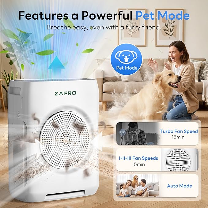 ZAFRO Air Purifiers for Home Large Room Up to 3000 Ft²,H13 HEPA Air Cleaner with Dual Washable Pre-Filter&Air Intake,PM2.5 Air Quality Monitor,Fragrance,Auto/Pet/Sleep Modes for Dust Pollen Smoke Odor