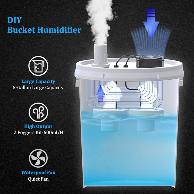 19L Large Capacity DIY Humidifier Kit - for Plants, Mushrooms, Grow Tents, Terrarium | Turns a 5 Gallon Bucket into Cool Mist Humidifier, Extendable Hose, High Output, Long Runtime (2 Foggers Kit)