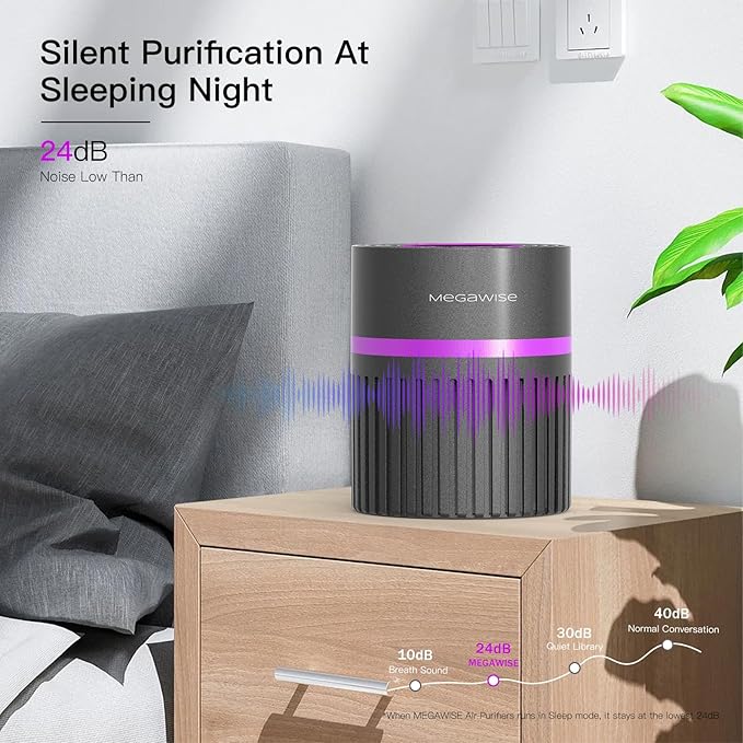 MEGAWISE H13 HEPA Air Purifier for Bedroom, Office & Small Rooms, 3-Stage Filtration with 360° Air Intake, 24dB Quiet Sleep Mode, Activated Carbon Filter for Smoke, Dust, Pet Dander & Odor, Ozone Free