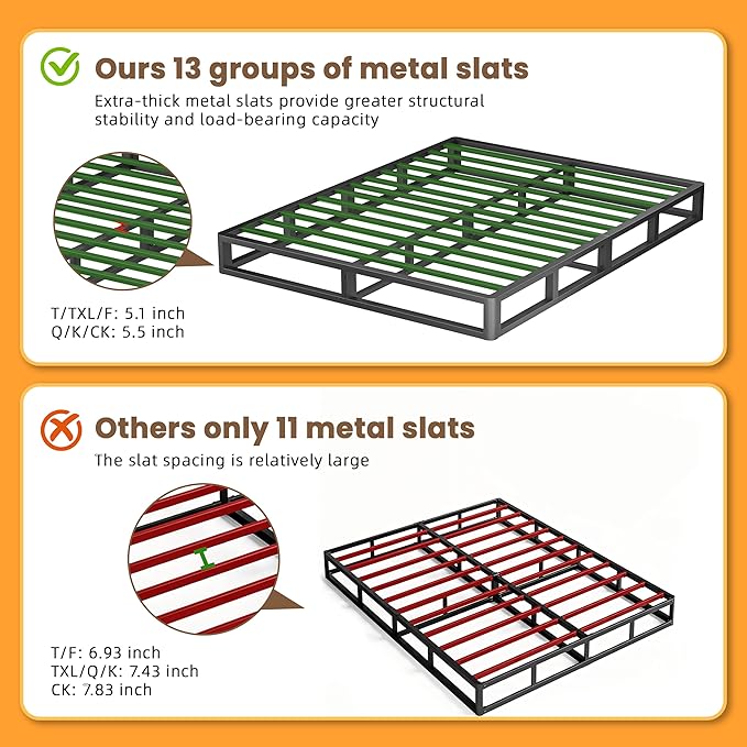 VIPSHOW 7 Inch Full Metal Box Spring with Round Corners - 3000 lbs Capacity, High Profile Heavy Duty Mattress Foundation with Steel Slats, Noise-Free, Easy Assemble, Black