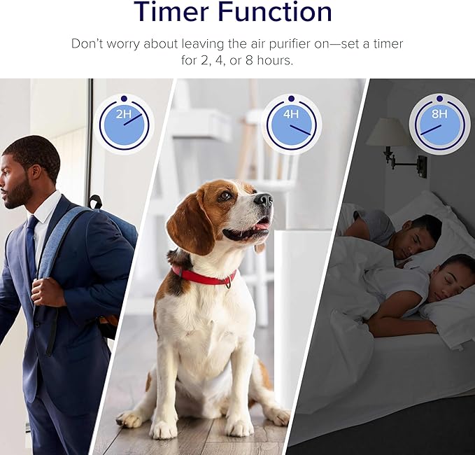 LEVOIT Air Purifier for Home Bedroom, Quiet Clean with Washable Pre-Filter for Dander, Smoke, Dust, Pollen, AHAM VERIFIDE, Odor Eliminators for Medium Sized Rooms, Pet Hair Remover, Vital 100, White