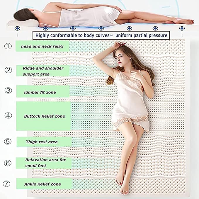 NaKeah Latex Mattress 100% Latex Medium Soft 5/7.5/10 cm Firmness 7 Zones Orthopaedic Mattress with Removable Cover,7.5cm,90x200cm