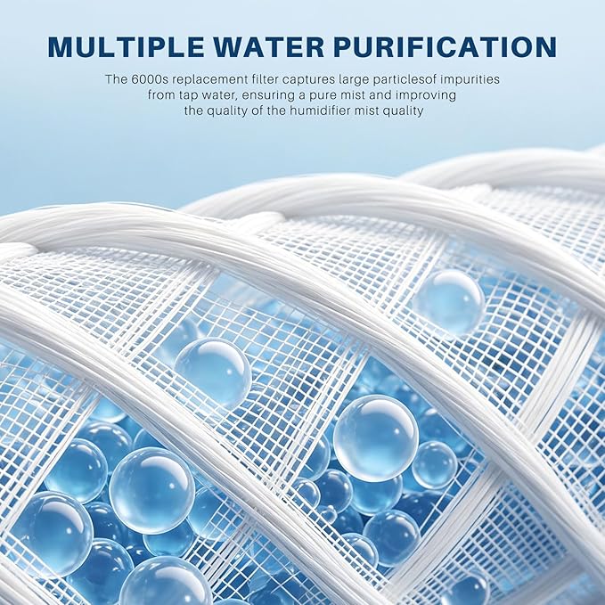 8-Pack 6000S Humidifier Wick Filter Replacement for LEVOIT Superior 6000S Smart Evaporative Humidifier, Effectively Capture Large Particles and Minerals,Extends Filter Life up to 6 Months