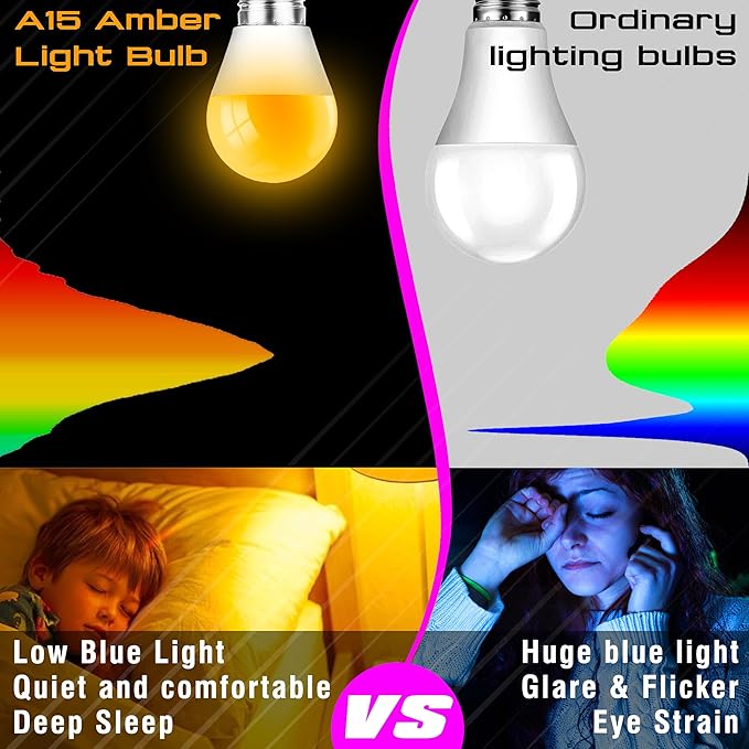 Amber Sleep Light Bulbs 1800k, Blue Light Blocking, A15 Soft Warm Light Bulb 25-40w Equivalent, 3W E26 Warm Amber Night Light for Healthy Sleep, Bedroom, Kids Room, Non-Dimmable, 4 Pack
