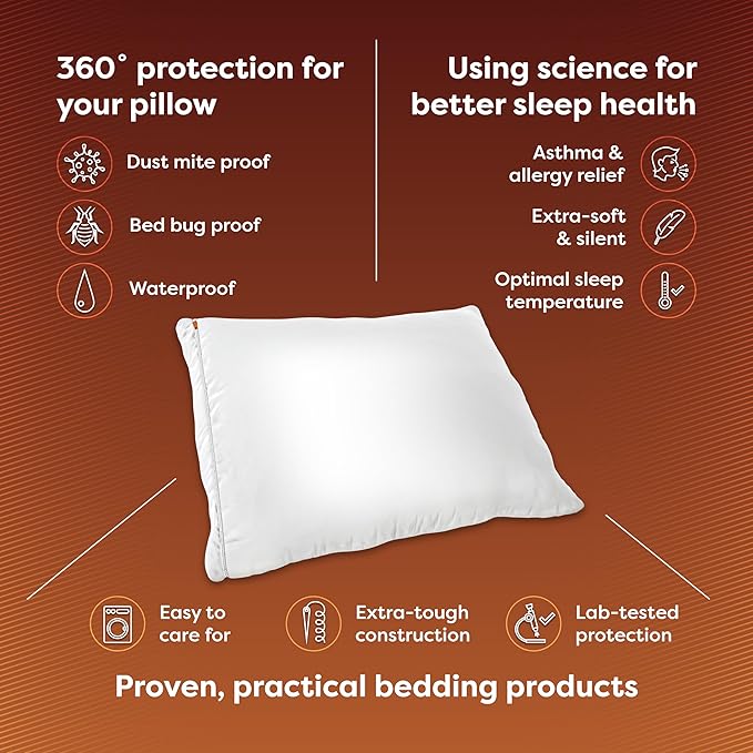 HOSPITOLOGY PRODUCTS Pillow Encasement- Zippered Bed Bug Dust Mite Proof Hypoallergenic - Sleep Defense System - King - Waterproof - Set of 2 - 20" H x 36" W