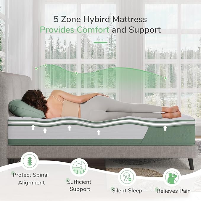 Novilla Mattress Full, 12 Inch 5-Zone Hybrid Mattress with Gel Memory Foam for Pressure Relief & Cool Night, Midume Firm Full Mattress in A Box