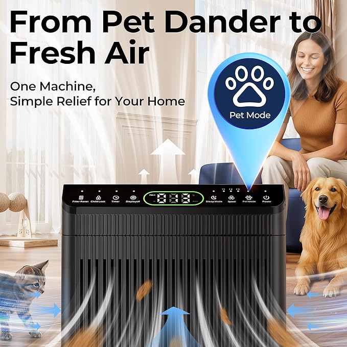 Air Purifiers for Home Large Room, Air Purifier up to 2200sq.ft, PM2.5 Air Quality Display, Sleep Mode with Fragrance for Smoke Dust Odors, ET066, White, 1Pack+3Modes