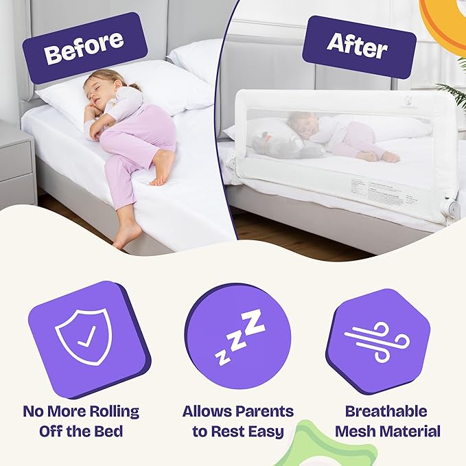 ComfyBumpy 2-Pack Bed Rail for Toddlers 55.5" L x 19.5" H | Toddler Bed Rails for Twin, Full, Queen & King Mattress Size | Swing Down Rail Guard | Mattress Side Rail for Kids | White
