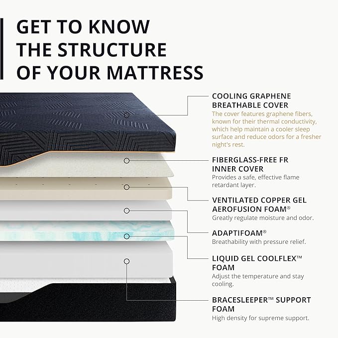 MLILY EGOHOME 14 Inch Queen Memory Foam Mattress for Back Pain, Cooling Copper Gel Bed in a Box, Foam Made in USA, CertiPUR-US Certified, Therapeutic Medium Firm, 60x80x14 Black