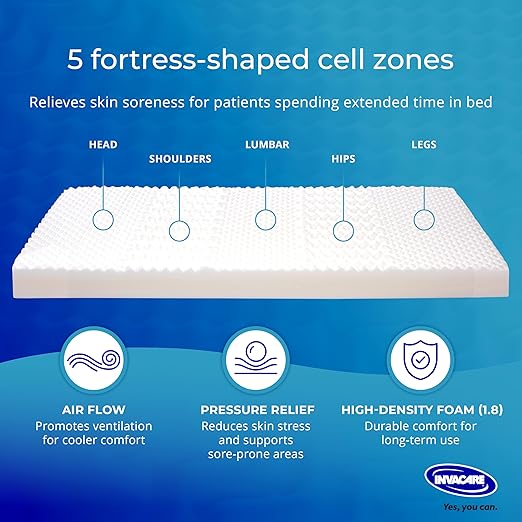 Invacare Hospital Bed Mattress, Long Term Care Pressure Redistribution Medical-Grade Foam Mattress, 5 Fortress Shaped Cells, Fluid-Resistant Removable Cover, Made in The USA