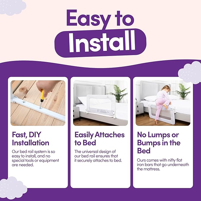 ComfyBumpy 2-Pack Bed Rail for Toddlers 35.5" L x 19.5" H | Toddler Bed Rails for Twin, Full & Toddler Mattress Size | Swing Down Rail Guard | Mattress Side Rail for Kids | White