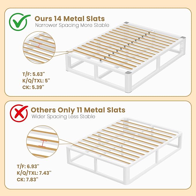 14 Inch Full Size Bed Frame with Rounded Corner and Headboard Hole, Metal Platform Bed Frames 6 Non-Slip Guards, 3500lbs Heavy Duty Steel Slat Support, Squeak Free, No Box Spring Needed, White