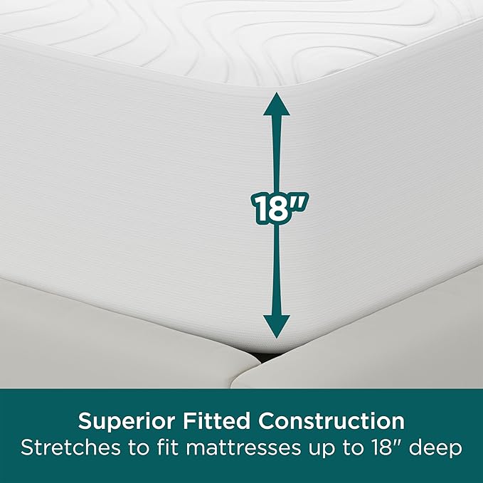 AllerEase CleanBoost Plush Knit Mattress Protector Waterproof Particle Barrier Temperature Balancing Soft Plush Comfort Machine Washable Fitted Cover with Elastic Anchor Bands Mattress Cover, Queen