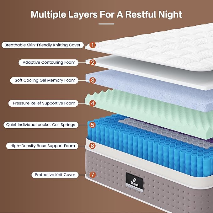 Queen Size Mattresses, 16 Inch Hybrid Queen Mattress in a Box, Cooling Gel Memory Foam Mattresses with Individual Pocket Springs, Pressure Relief, Medium Firm Feel, Extra Edge Support, CertiPUR-US