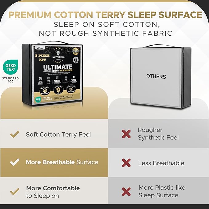 MATTSHIELD Ultimate Sensitive Skin 3-Piece Kit – Full Size Bed Bug Mattress Protector + 2 Zippered Pillow Covers – Organic Cotton Terry Top – Waterproof 6-Sided Encasement, Soft & Breathable