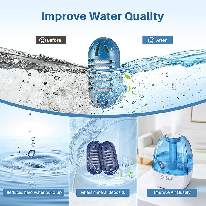 12- Pack Demineralization Cartridge for Humidifier | Compatible with HoMedics Ultrasonic Humidifier and Most Humidifiers, Prevent Hard Water Build-Up, Reduces White Dust, Purifies Water, Part UHE-HDC4