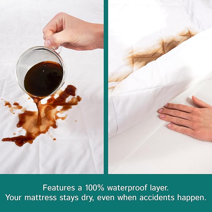 California King Size Waterproof Mattress Pad - Fitted Mattress Protector with Quilted Pillow Top Mattress Topper - Premium Quality Hypoallergenic Mattress Cover (72”x84”)