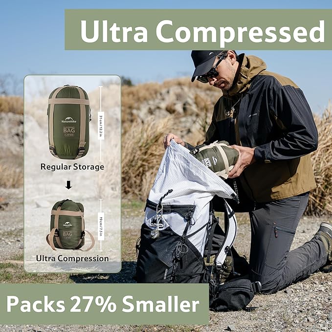 Naturehike Lightweight Compact Sleeping Bag, 59℉/32℉ Envelope Ultralight Backpacking Sleeping Bag Portable, Waterproof with Compression Sack for Cold&Warm, Camping, Traveling, Hiking