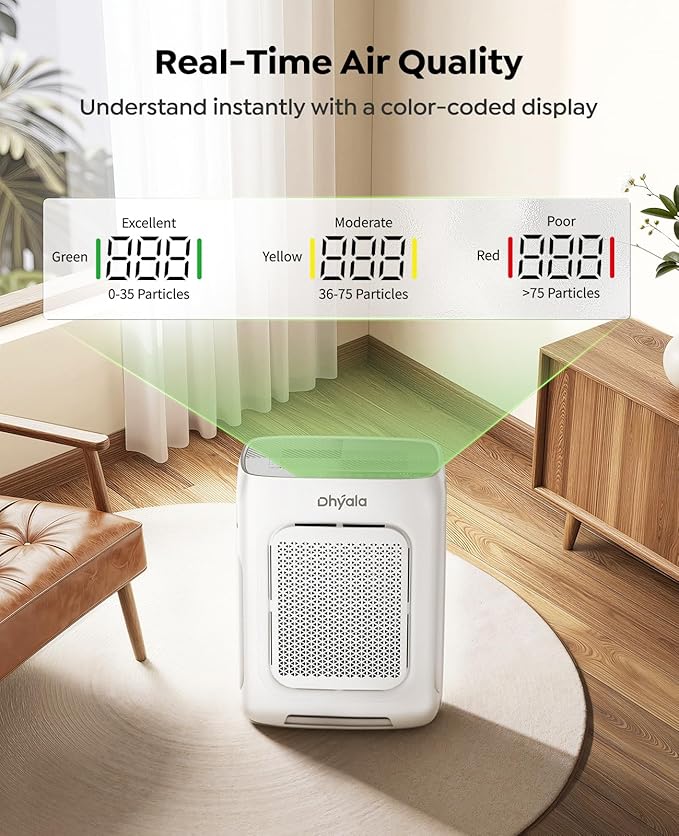 Air Purifier for Home Large Room up to 3000Ft², HEPA Air Purifier with Washable Double-Sided Filters, Smart WiFi, AQI Display, Air Cleaner for Pets, Allergies, Dust, Pollen, 15dB Sleep Mode, Fragrance