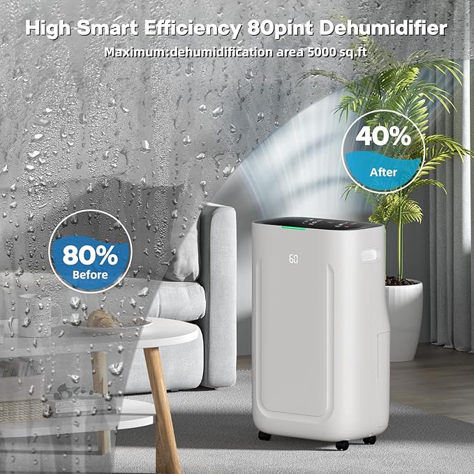Ludatido 2025 Upgraded Dehumidifier, 80 Pint/Day, 5000 Sq.Ft for Whole Home & Basement, 1.72 Gal Tank, 42dB Quiet, Child Lock, Sleep/Fan/Dry Modes, 24H Timer & Auto Continuous Drain