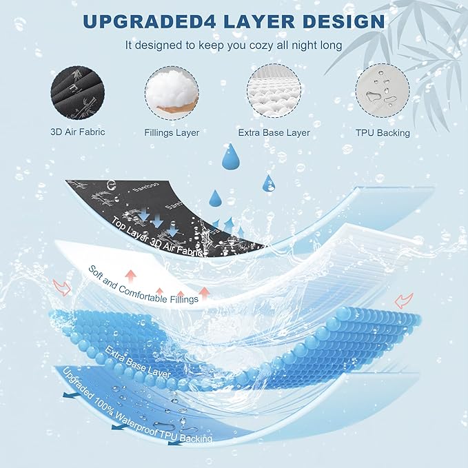 BEDLORE Queen Size Waterproof Mattress Protector Viscose Derived from Bamboo, Soft Mattress Cover Fitted with Deep Pocket 6"-18", Breathable Noiseless Mattress Pad, Machine Washable(Gray)