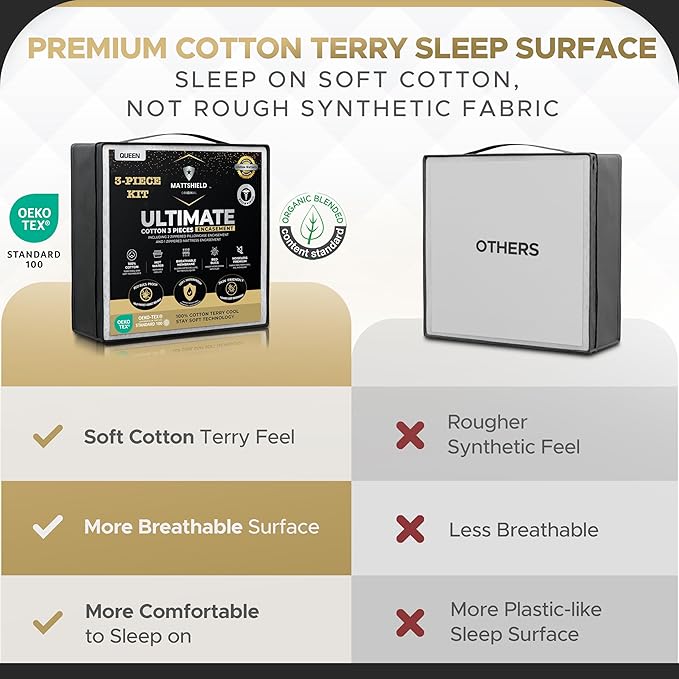 MATTSHIELD Ultimate Sensitive Skin 3-Piece Kit – King Size Bed Bug Mattress Protector + 2 Queen Zippered Pillow Covers – Organic Cotton Terry Top – Waterproof 6-Sided Encasement, Soft & Breathable