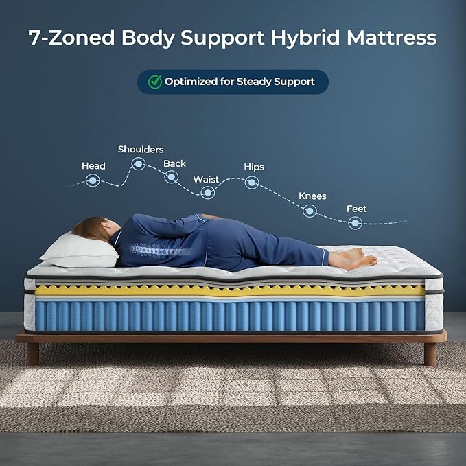 Vesgantti Full Mattress 10 Inch, Fiberglass-Free | Cool Sleep Hybrid Double Mattress in a Box - Memory Foam & Pocket Springs, Ergonomic Design, Pressure Relief, Medium Firm Feel, 54"×75"×10"