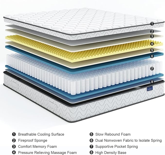 Vesgantti Twin XL Mattress 10 Inch, Fiberglass-Free | Cool Sleep Hybrid Mattress in a Box - Memory Foam & Pocket Springs, Ergonomic Design, Pressure Relief, Medium Firm Feel, 39"*80"*10"