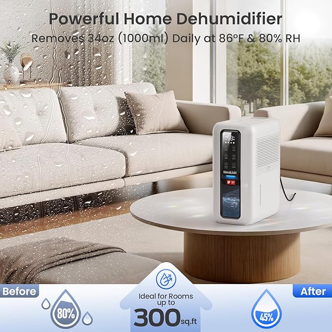 Dehumidifier for Home, Dehumidifiers for Bathroom, Bedroom, Living room, Closet with 68 OZ Water Tank, Moisture Absorbers, Auto Shut Off, Auto Humidity Control, 7 Colors LED Light, White