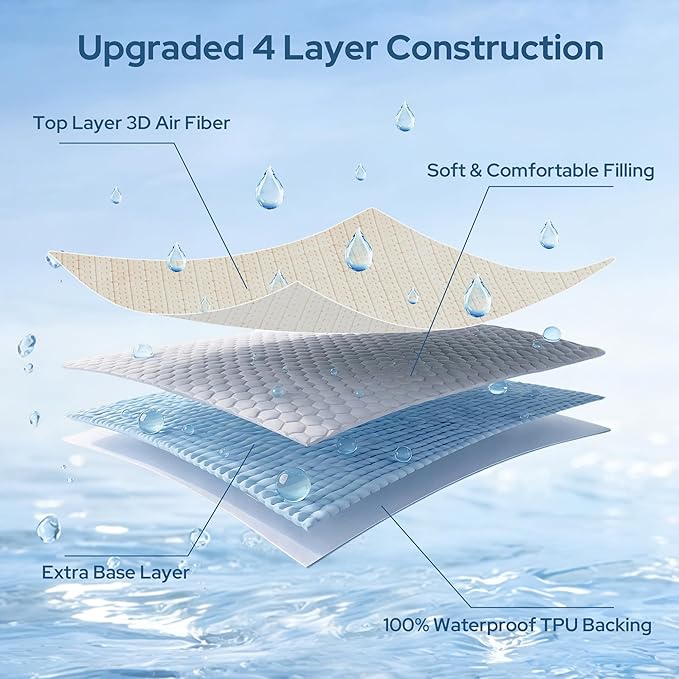 BEDLORE California King Size Mattress Protector, Waterproof Noiseless Mattress Cover with Stretchable Pockets for 6-15 inches Mattress, Soft Breathable Mattress Pad for College Dorm (Beige)