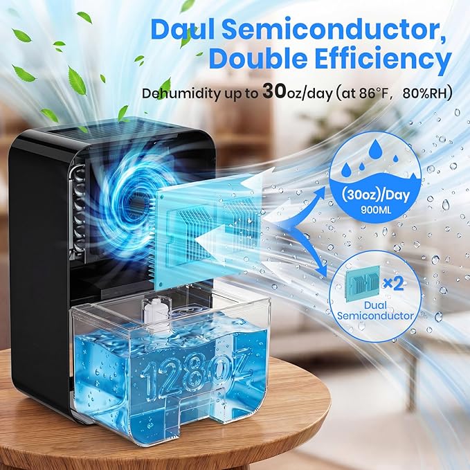 Dehumidifier,128oz Visible Water Tank 1000 sq.ft Dehumidifier for Home – Quiet Portable Unit with 24-Hour Timer, Auto Shut-off, Sleep Mode & 7-Color Night Light for Bathroom, Bedroom, Basement, RV
