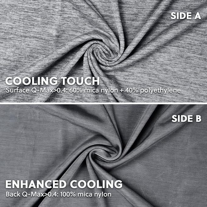 HOMFINE Cooling Pillowcases King Size - Double Side Q-Max 0.439 Cooling Fiber for Pillow Protector, Breathable Cold Pillow Cover for Hot Sleeper Night Sweat, Hidden Zipper, 2 Pack (20"x36", Black)