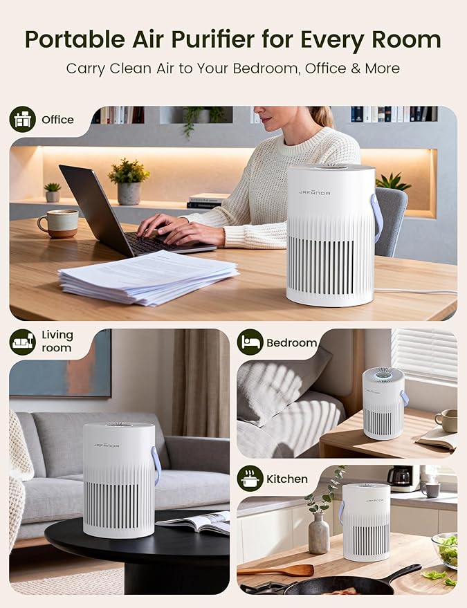 Air Purifers for Home, Hepa Air Purifier for Bedroom, Air Cleaner for Pet Dander, Quiet Sleep Mode, Portable Air Purifier for Office, Odor, Dust, Smoke (White)