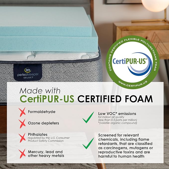 Serta ThermaGel Cooling, Pressure-Relieving Memory Foam Mattress Topper, 3 Inch, Full,Blue