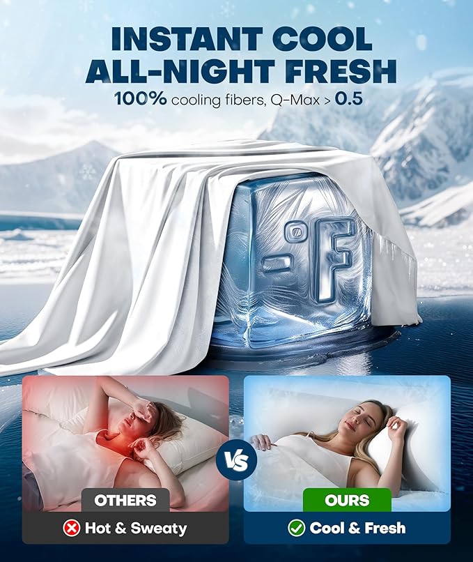 Ice Cooling Body Pillowcase for Hot Sleepers – Stays Cool All Night, Silky Touch Long Body Pillow Cases with Invisible Zipper, Soft & Breathable Body Pillow Cover, Gift for Men Women - 20"x54", White