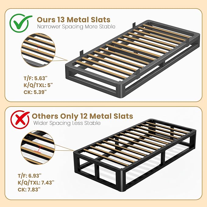 6 Inch Twin Bed Frames with Rounded Corner and Squeak Free U-Slot Design, Metal Platform Bed Frames 6 Non-Slip Guards, 3500lbs Heavy Duty Steel Slat Support, No Box Spring Needed, Black