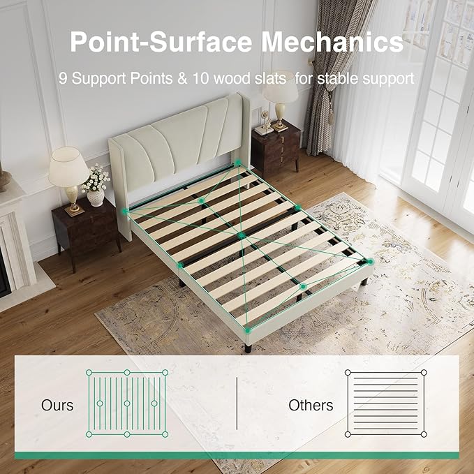 Novilla Full Size Bed Frame, Full Bed Frame with Headboard, Velvet Upholstered Wing Side Headboard, No Box Spring Needed, Heavy Duty Feet, Easy Assembly, White Velvet