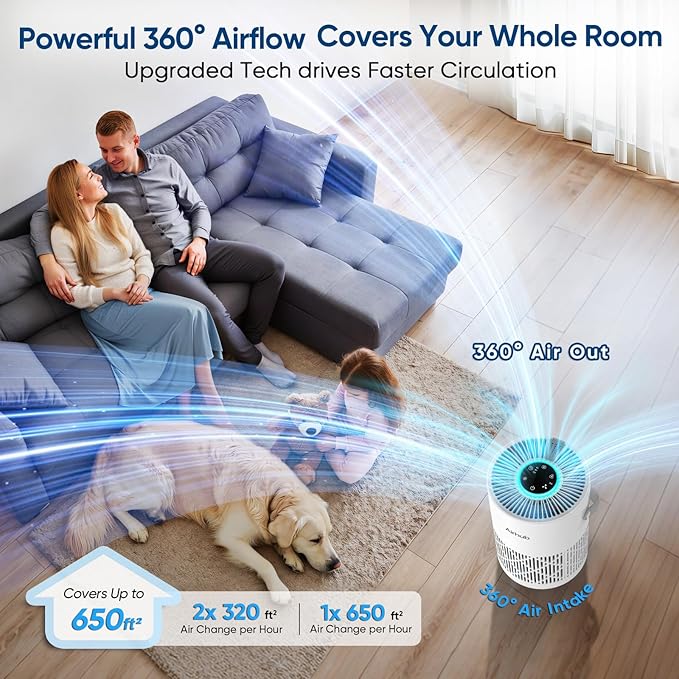 Air Purifier for Bedroom Home, True HEPA Quite 3-in-1 Air Purifiers Filter, 20dB Sleep Mode, Air Cleaner for Office & Desk, 360° Intake, Remove Dust, Smoke, Pet Dander & Odors, A068S, White