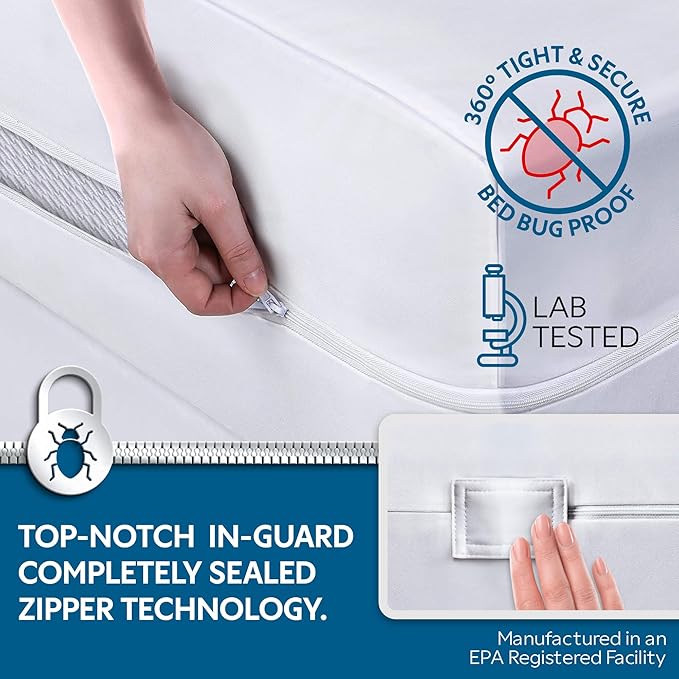 Guardmax Twin Mattress Encasement with Zipper, Waterproof, Bed Bug Proof, and Dust Mite Proof Mattress Protector for Twin Size Bed up to 10" Deep, Zippered All Around Jersey Knitted Mattress Cover