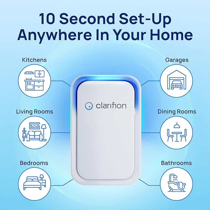 Clarifion - Air Ionizers for Home (3 Pack), Negative Ion Filtration System, Quiet Air Freshener for Bedroom, Office, Kitchen, Portable Air Filter Odor, Smoke Dust, Pets, Eliminator, Mini Air Cleaner