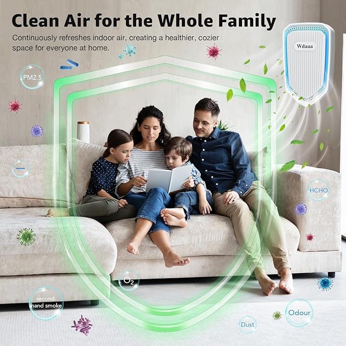 Air Ionizers Plug In Air Purifier 4 Pack Negative Ion Air Purifiers Ionizer for Home, Bedroom, Office, Basement Kitchen Air Freshener Odor Reducer Pets Smoke Smell (2, White)