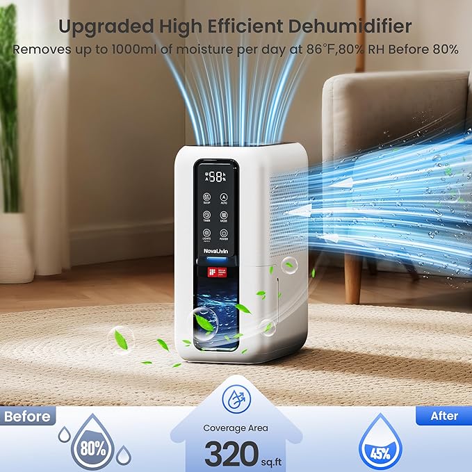 Dehumidifier for Home, Dehumidifiers for Bathroom, Bedroom, Living room, Closet with 68 OZ Water Tank, Moisture Absorbers, Auto Shut Off, Auto Humidity Control, 7 Colors LED Light, Black and White