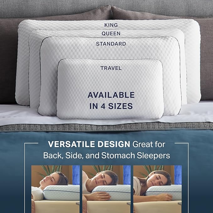 WEEKENDER Gel Memory Foam Pillow - Queen Size - 2-Pack - Medium Firm Feel - Neck & Shoulder Support - For Back & Side Sleepers - Home, Hotel, & Hospital Essentials
