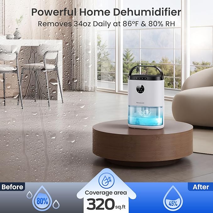 Dehumidifier for Bathroom, Dehumidifiers for Home, Bedroom, Living room with 68 OZ Water Tank, Auto Humidity Control, Digital Display, 7 Color Breathing Light, White