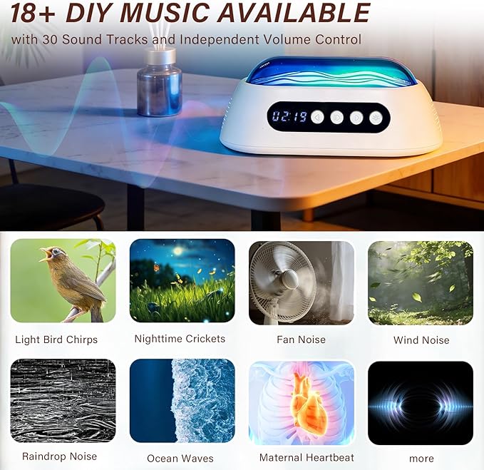 White Noise Machine for Sleep with Built-in Dual Speakers, 18 Soothing Sounds, 30–90 Min Timer, 7-Color Ambient Light, Memory Function, Battery Powered for Bedroom & Office