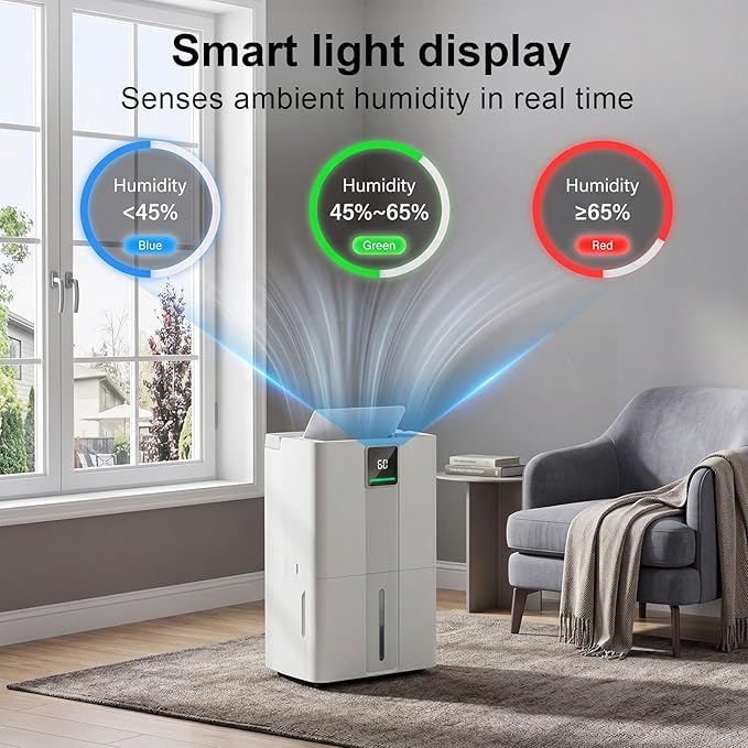 MEPTY Dehumidifier for Basement & Home with Drain Hose,Smart Humidity Control,24H Timer & Child Lock,3-Color Humidity Display Ideal for Bedroom,Bathroom